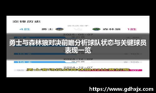 勇士与森林狼对决前瞻分析球队状态与关键球员表现一览