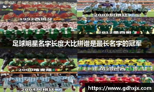 足球明星名字长度大比拼谁是最长名字的冠军