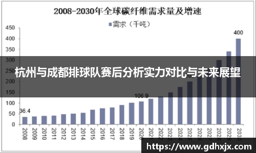 杭州与成都排球队赛后分析实力对比与未来展望